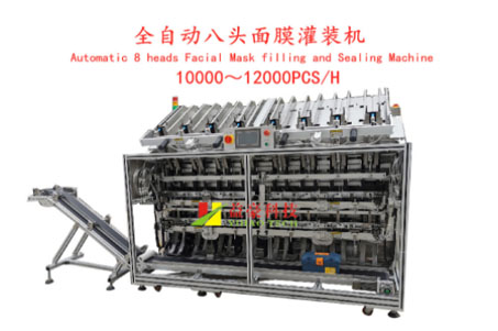 全自動面膜灌裝機：高端化面膜市場，面膜如何做到差異化?